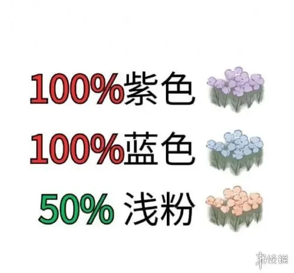 桃源深处有人家紫色