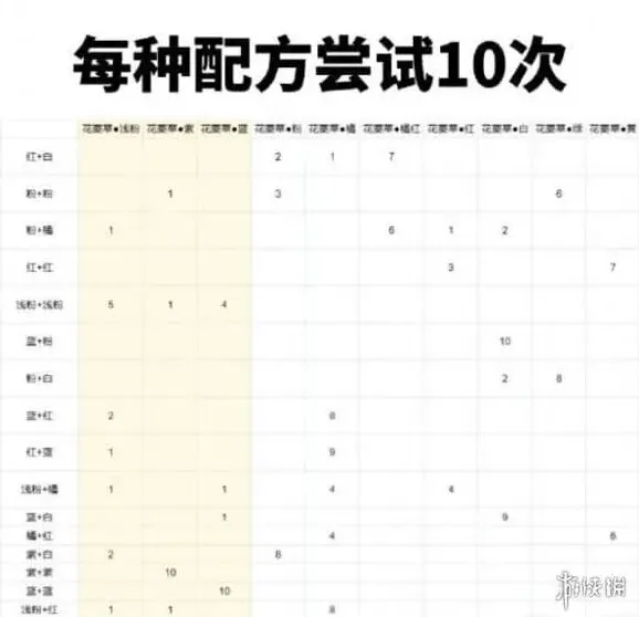 桃源深处有人家红色