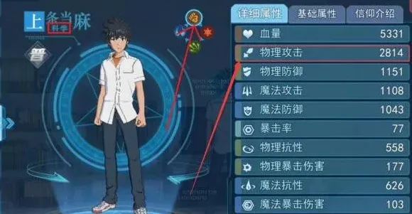 魔法禁书目录属性