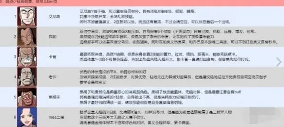 《航海王》：角色PVP强度排行榜指南