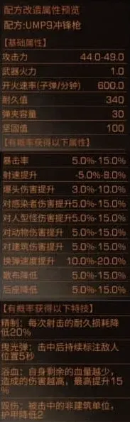 明日之后改造