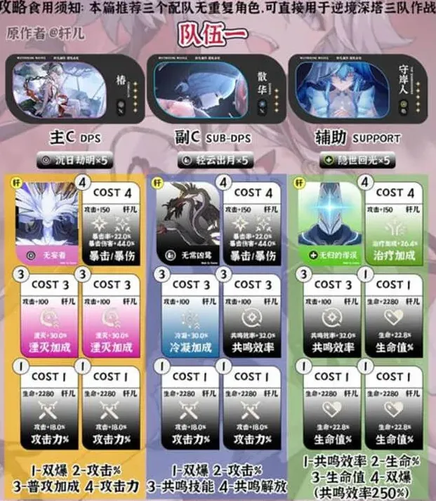 《鸣潮》1.4版本队伍搭配详解