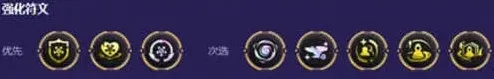 异常野火