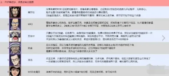 航海王角色
