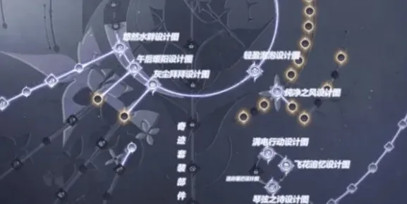 无限暖暖：能力套升级完全指南