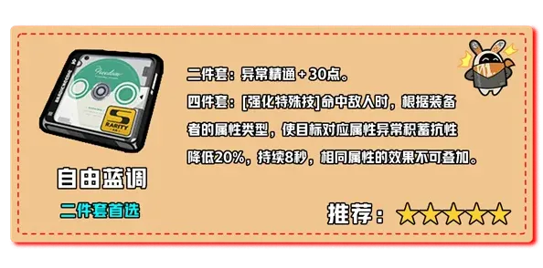 《绝区零》月城柳驱动盘选择教程