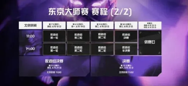 无畏契约双败