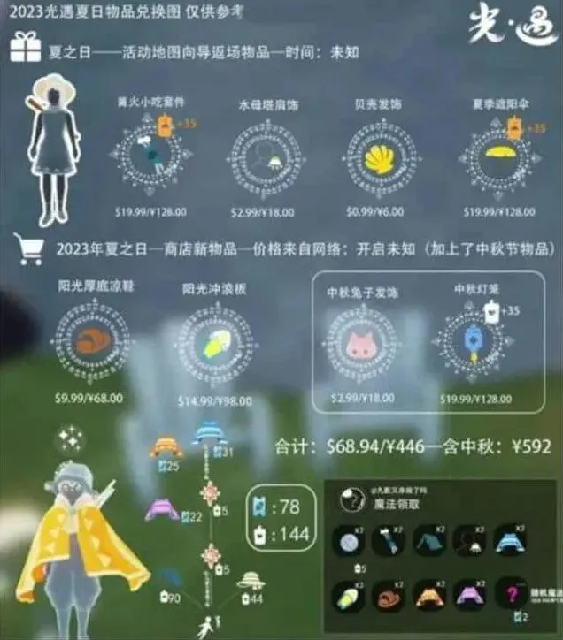 《光遇》：2023夏之日兑换图指南