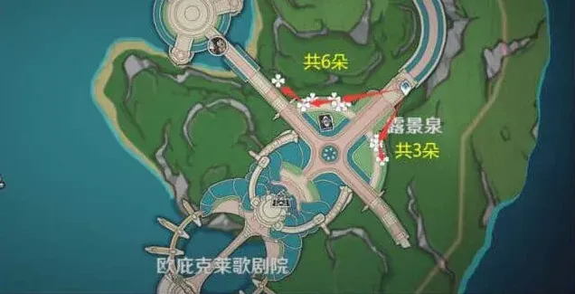 原神攻略大全