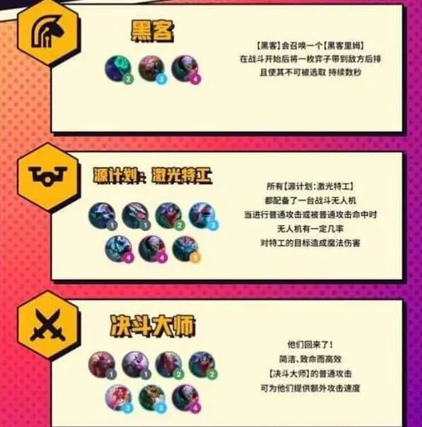 艾希全览图