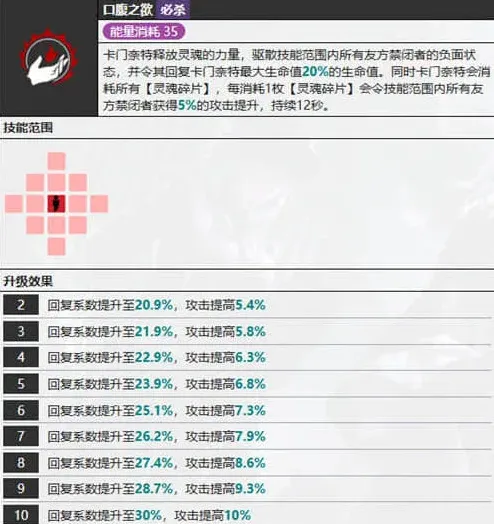 无期迷途特殊能力