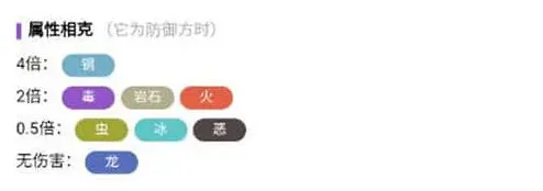 宝可梦大集结集结