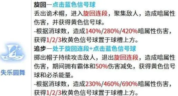 战双帕弥什倍率