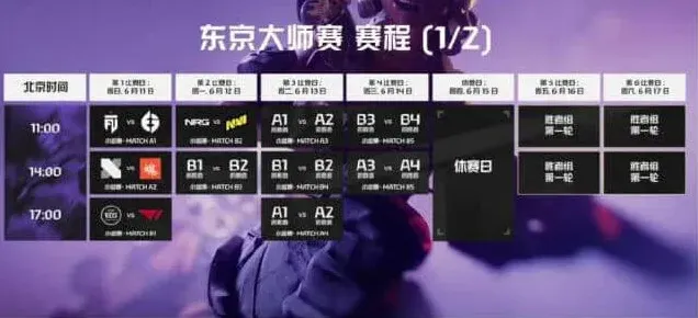 《无畏契约》：2023大师赛赛程详解