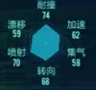 QQ飞车速度