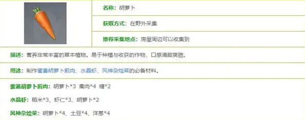 《世界之外》：原神胡萝卜图鉴全攻略