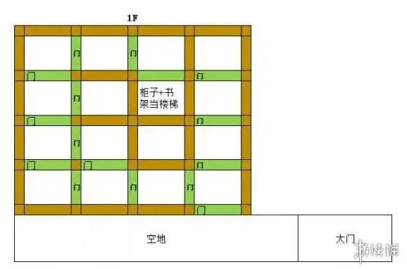 明日之后迷宫
