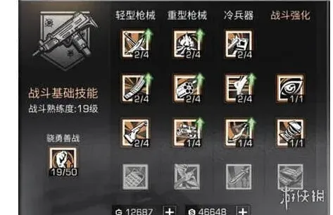 明日之后天赋