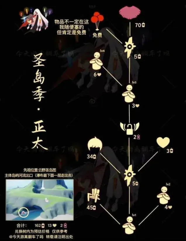 光遇攻略