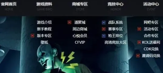 穿越火线有什么办法