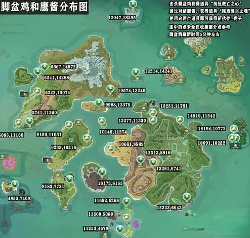 创造与魔法一览