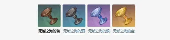 原神突破