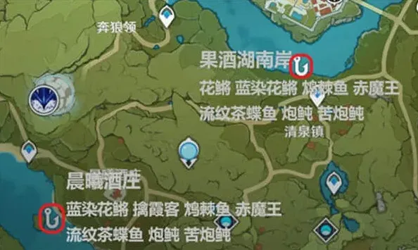 原神一览