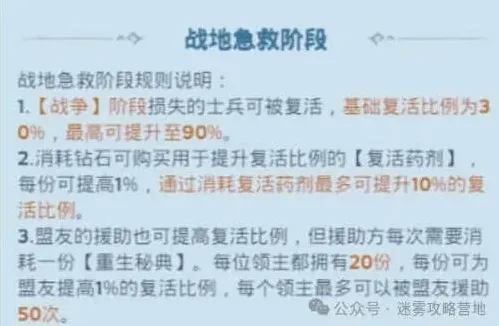无尽冬日急救