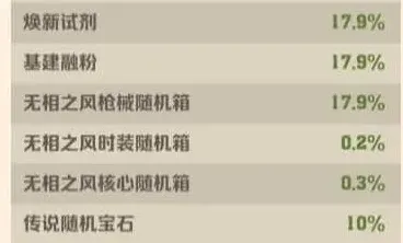 向僵尸开炮开炮