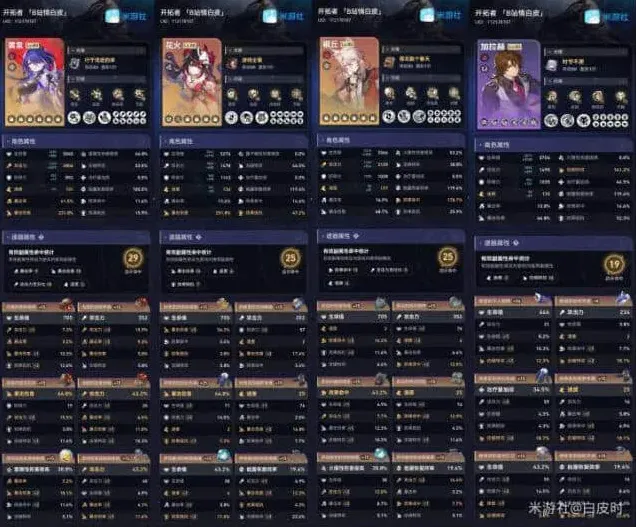 崩坏星穹铁道星穹