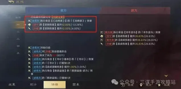 命运诸葛亮