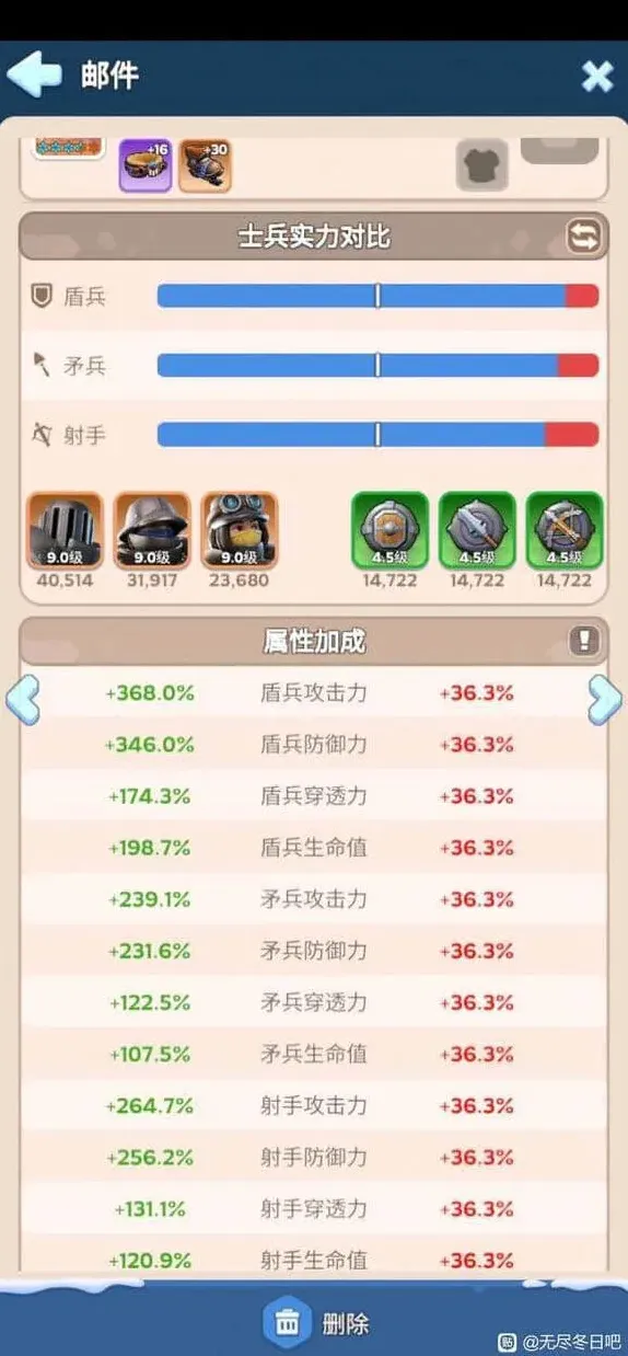 无尽冬日自学