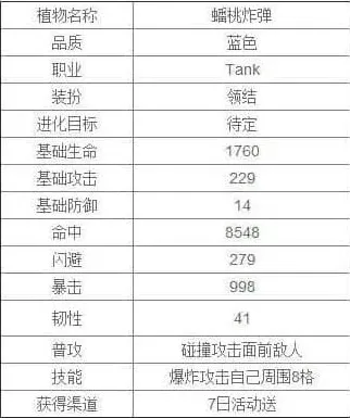 植物大战僵尸炸弹