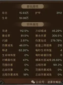 一路流派