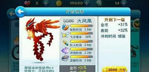 天天酷跑火凤凰