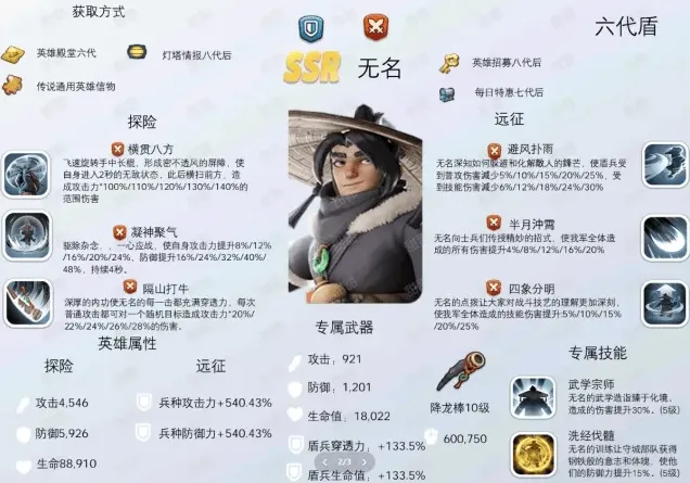 无尽冬日值得