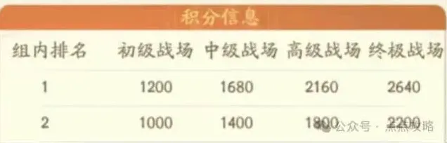 一路大爆炸