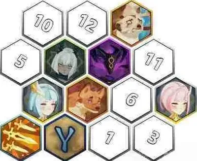剑与远征连战