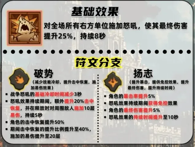 英雄没有闪战争怒吼