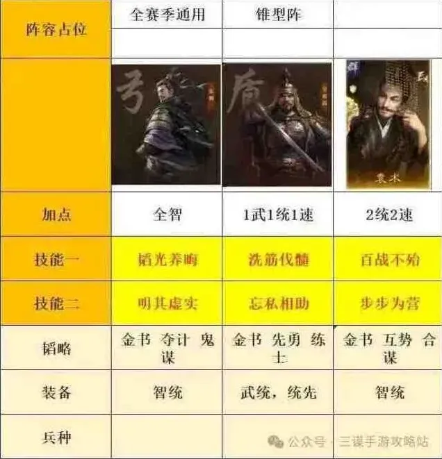 拖拉机三国谋