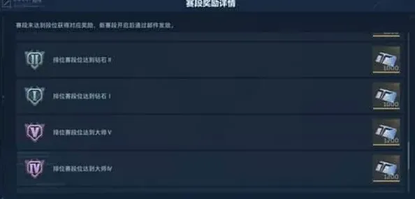 逆战上手