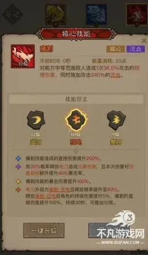 "英雄没有闪"21-6关卡过关技能搭配思路教程