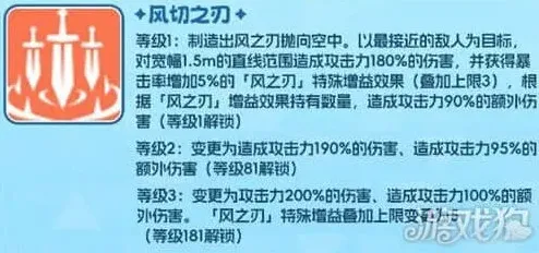 空灵诗篇薇薇安角色技能详解