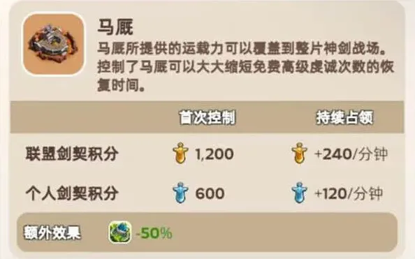 奔奔王国奔奔