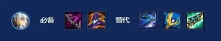 罗斯方块阵容