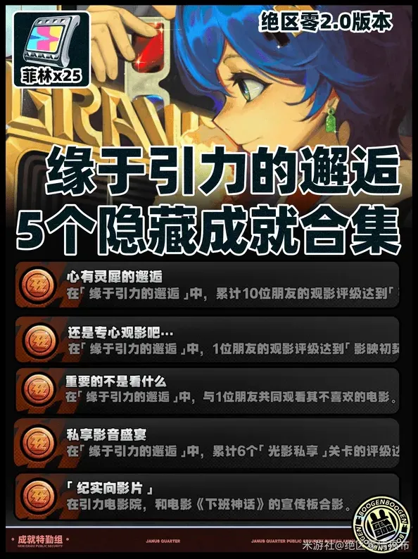 绝区零绝区