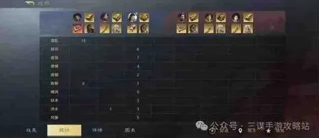 异常神周瑜