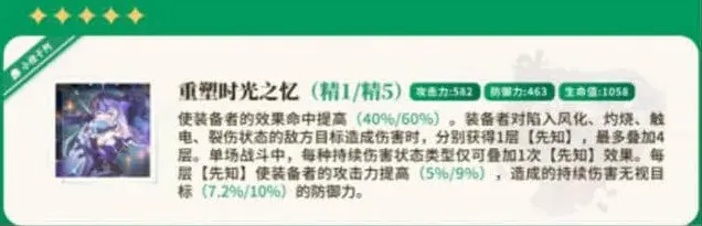 崩坏星穹铁道遗器