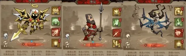 命运法师