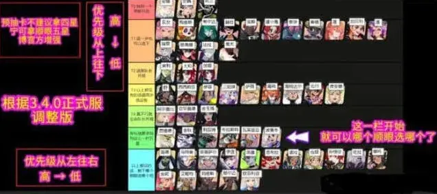 海姆达尔众神